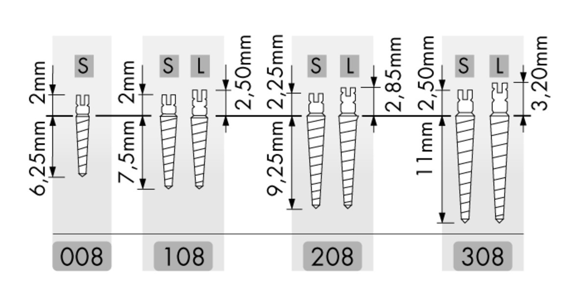 Unimetric DENTSPLY SIRONA - Tenons Titane - n°108S - Boîte de 25 Unimetric DENTSPLY SIRONA - Tenons Titane - n°108S - Boîte de 25