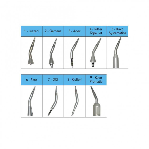 Adaptateur DCI JMA Adaptateur DCI JMA