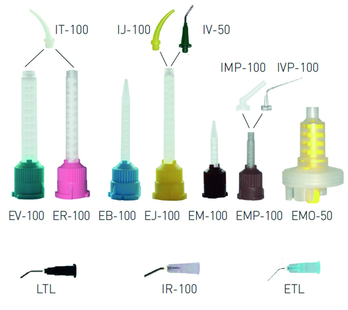 Embouts mélangeurs - Marron - (100) - ELSODENT Embouts mélangeurs - Marron - (100) - ELSODENT
