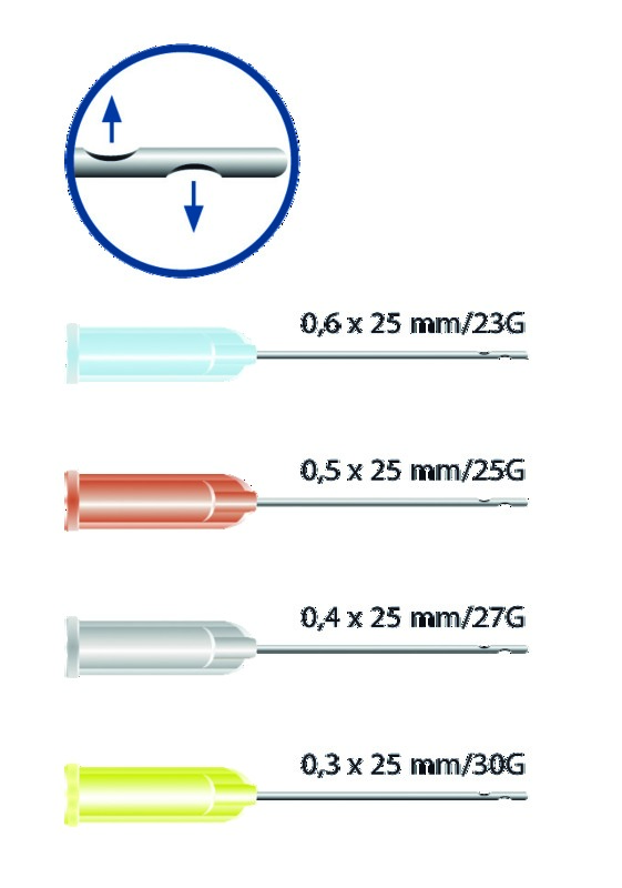 Miraject Endotec Luer 0,4 x 25mm - 254228 - HAGER & WERKEN Miraject Endotec Luer 0,4 x 25mm - 254228 - HAGER & WERKEN